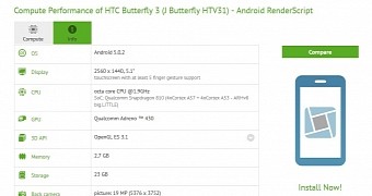HTC Butterfly 3 specs leak