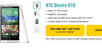 HTC Desire 816 store page