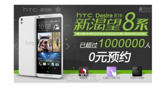 HTC Desire 816 tops one million reservations in China