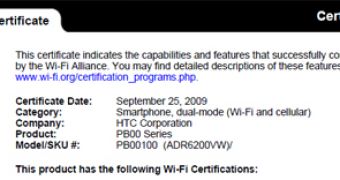 HTC Desire has received Wi-Fi certification