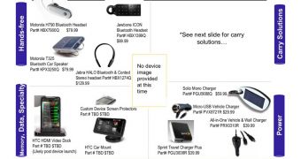 HTC EVO 4G accessories