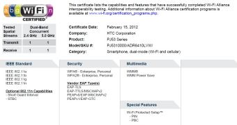 HTC Fireball receives WiFi certification