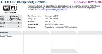 HTC M7 receives Wi-Fi certification