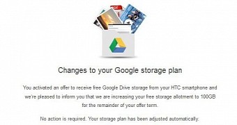 Google Drive cloud storage offer