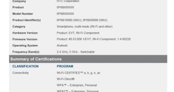 HTC One 2 receives Wi-Fi Alliance certification