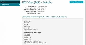 HTC One 2014 (M8) emerges at GCF