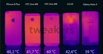 HTC One M9 No Longer Overheating, Updated Thermal Image Confirms