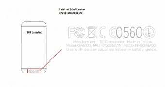 HTC One Remix at the FCC