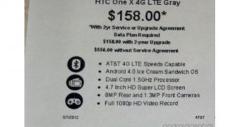 HTC One X to Go on Sale at Walmart for $158 USD (€120 EUR) on Contract