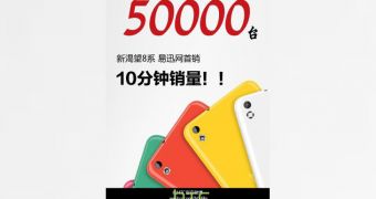 HTC Weibo post