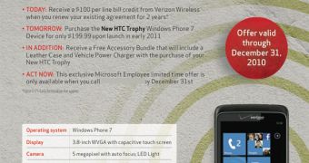 HTc Trophy to land at Verizon Wireless in early 2011