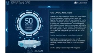 Details about Halo 4's Spartan Ops
