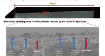 JAXA experts find alien dust in Hayabusa's sample chamber