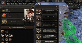 Politics in Hearts of Iron IV