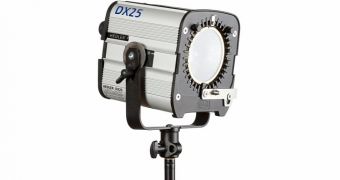 Hedler DX25 HMI with Built-in Electronic Ballast Announced