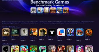 Benchmark Games section