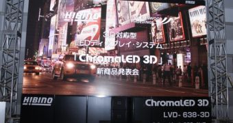 Hibino ChromaLED 3D6 3D LED Display