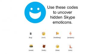 Skype comes with a total of eight hidden emoticons