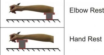 Four forms of hand support that were tested in a study of the Active Handrest, a device developed by University of Utah mechanical engineers