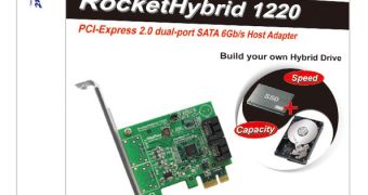 HighPoint Technologies RocketHybrid HBA add-on card