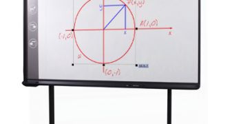 The previous Hitachi interactive whiteboard - StarBoard FX Series