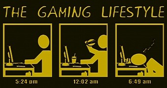 The Gaming Lifestyle