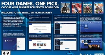 PS4 bundle with free game