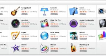 Apple software on the Mac App Store