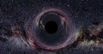 How Astronomers Discover Black Holes