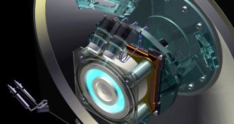 How Does Ion Drive Propulsion Work?