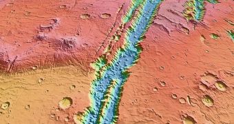 Valles Marineris is the largest canyon in the solar system
