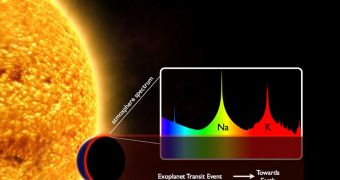 The wavelengths absorbed by atoms in exoplanetary atmospheres form a unique fingerprint that allows scientists to identify the presence of specific gases around the target planet