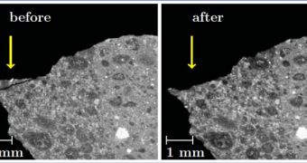 Thermal fatigue measurements in small asteroid samples