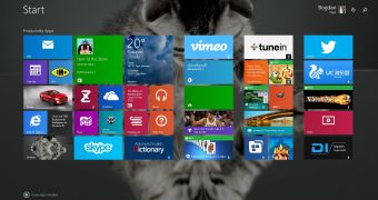Windows 8.1 Update was launched on April 8