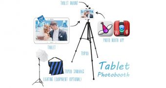 This is how you turn your tablet into a photobooth