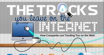 How companies track us online (click to see full)