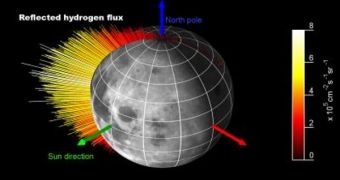 These are the Chandrayaan-1 SARA measurements of hydrogen flux recorded on the Moon on February 6, 2009