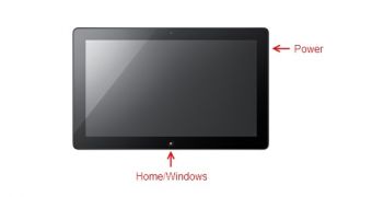 How to do  ALT+CTRL+DEL on a Windows tablet
