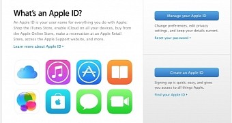 Apple ID management