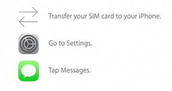 Steps to disable iMessage