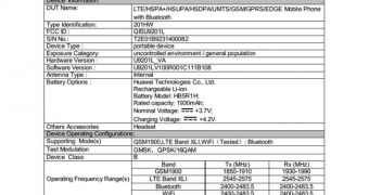 Huawei Ascend P1 LTE Receives FCC Approval
