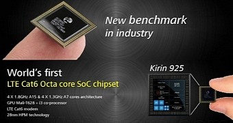 Huawei's Kirin 925 chipset