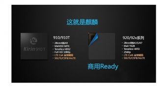 Huawei unveils Octa-Core Kirin 920 CPU