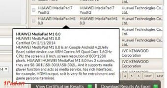Huawei set to unveil MediaPad M1 8.0 at MWC