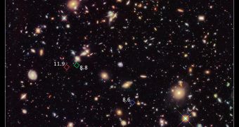 The seven young galaxies, the top thumbnails show them in greater detail. The z number represents red shift, the greater the number the greater the effect and thus the older the galaxy