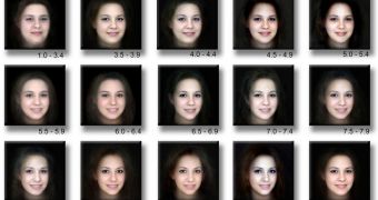 Face recognition is inherited, a new study shows