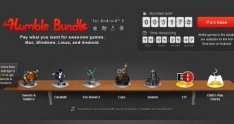 The new Humble Indie Bundle is available