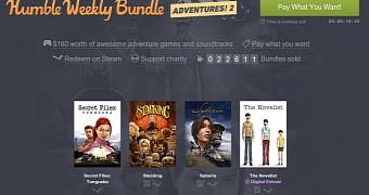 Humble Weekly Bundle: Adventures! 2 Features Linux Games