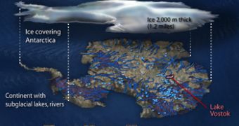 The aquatic system buried beneath the Antarctic ice sheet