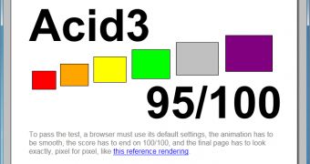 IE9 Preview 4 Acid3 Test score